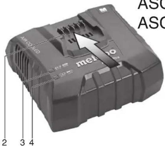 METABO ASC 3036 - 2
