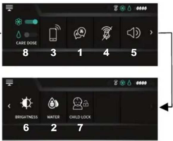 HOOVER HWASH 700 AWMFD 410AMR1S - HOME SCREEN - 2