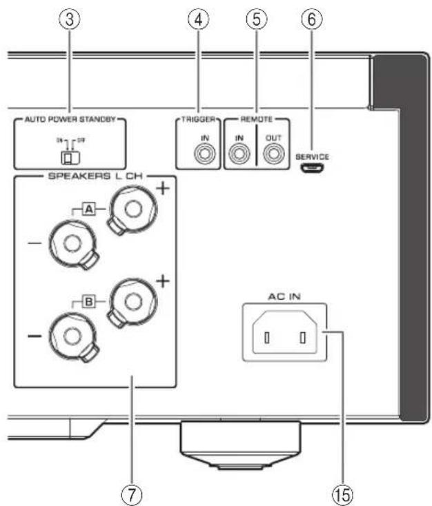 YAMAHA AS2200 - BxOaHbIe rHe3da TUNER - 1