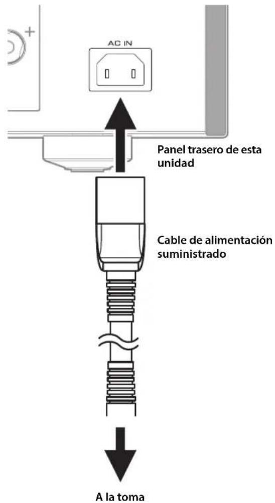 YAMAHA AS2200 - Conexión del cable de alimentación - 1