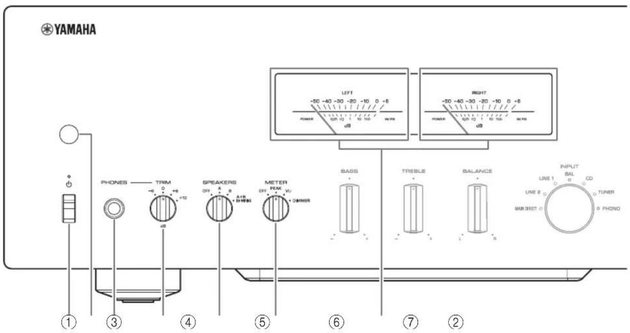 YAMAHA AS2200 - Front panel - 1