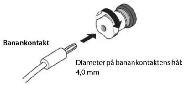 YAMAHA AS2200 - Först ská du dra Åt knappen på SPEAKERS-kontakt och sätt sedan in banankontakten i knappens huvud. - 1