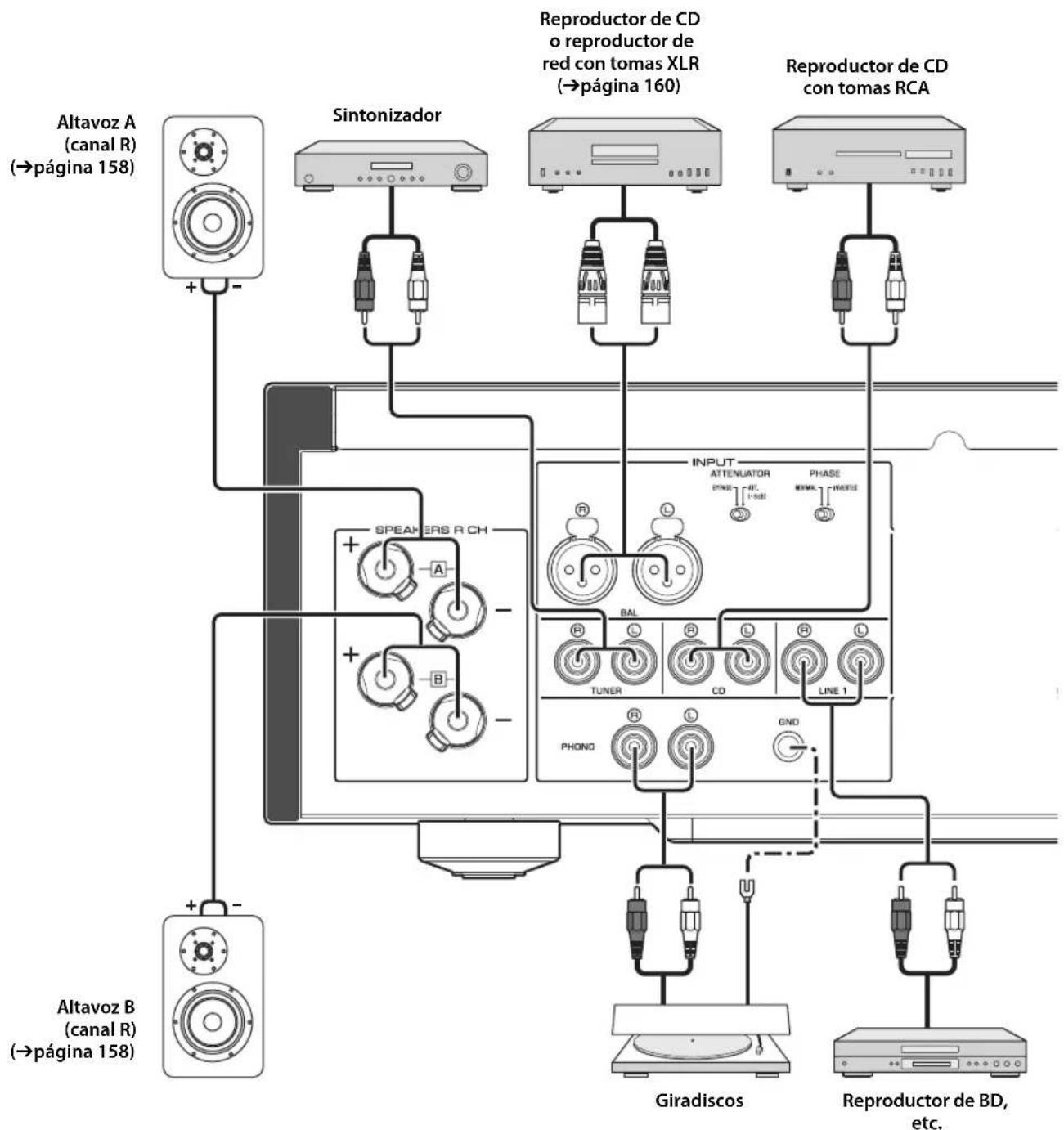 YAMAHA AS2200 - ATENCLON - 1