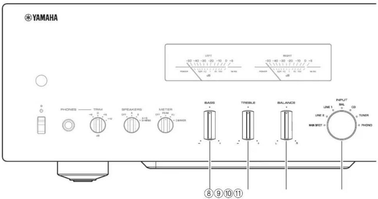 YAMAHA AS2200 - Frontpanel - 1