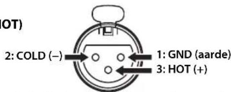 YAMAHA AS2200 - Gebalanceerde aansluiting - 2