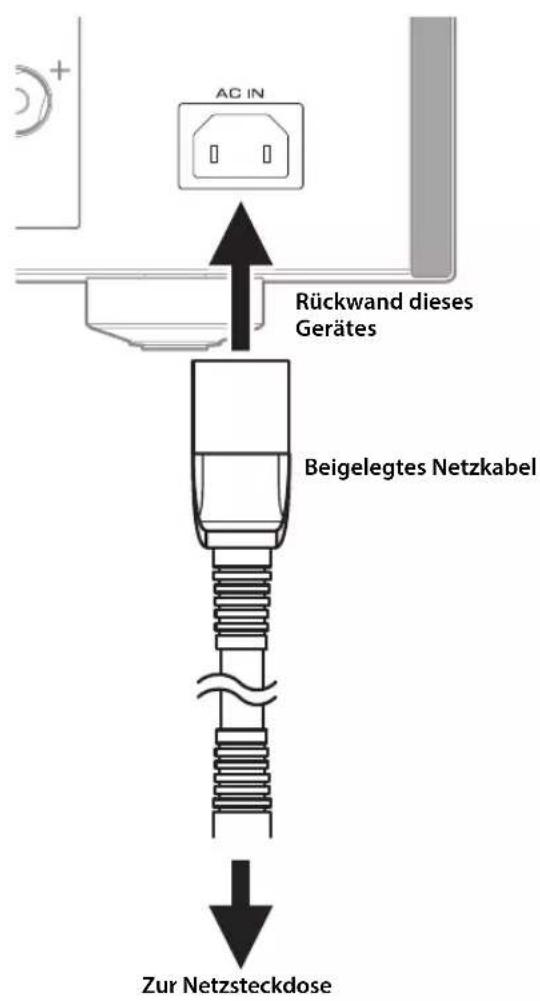 YAMAHA AS2200 - Netzkabel anschließen - 1