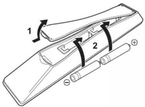 YAMAHA AS2200 - ■Batterien in die Fernbedienung einsetzen - 1