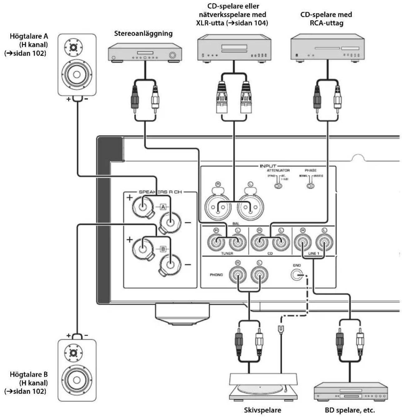 YAMAHA AS2200 - FÖRSIKTIGHET - 1