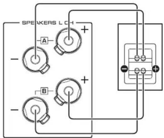 YAMAHA AS2200 - 2Raccordez les enceintes à cet apparéil de la manière illustrée ci-dessous. - 1
