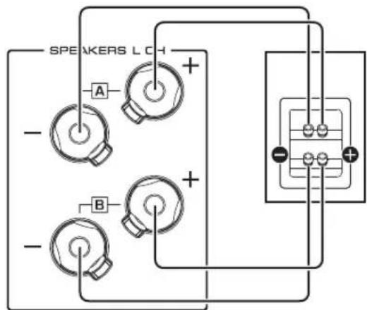 YAMAHA AS2200 - 2Anslutennaenhettilhogtalarnaenligtbildennedan. - 1
