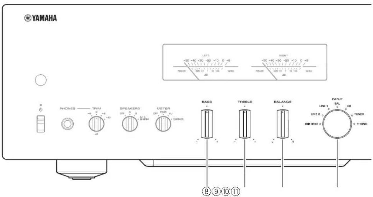 YAMAHA AS2200 - Voorpaneel - 1