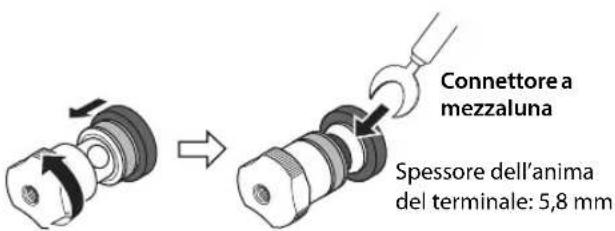YAMAHA AS2200 - Utilizzo di cavi con connettore a mezzaluna - 1