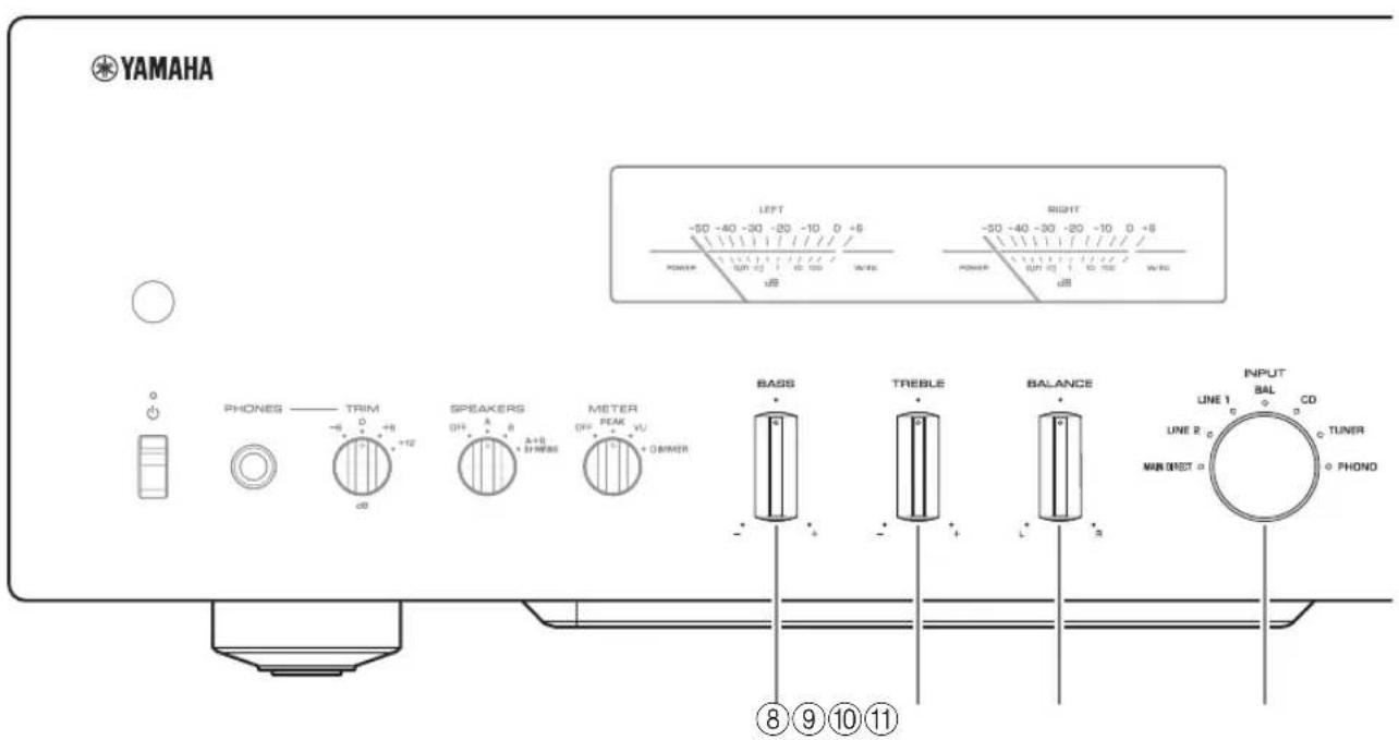 YAMAHA AS2200 - Panel delantero - 1