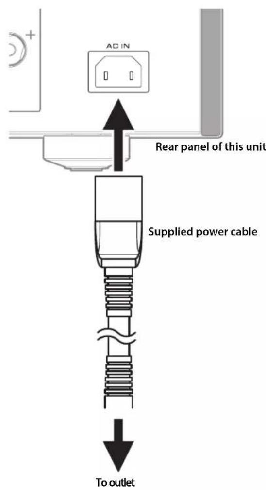 YAMAHA AS2200 - Connecting the power cable - 1