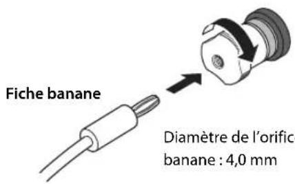 YAMAHA AS2200 - Serrez d'abord l'extrémité de la borne SPEAKERS puis insérez la fiche banane dans l'orifice de la borne. - 1