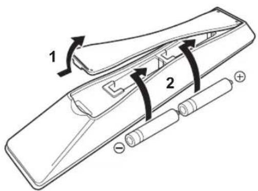 YAMAHA AS2200 - Inzetten van batterijen in de afstandsbediening - 1