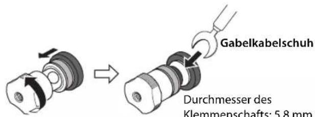 YAMAHA AS2200 - 1Lockern Sie den Klemmenknopf und stecken Sie dann den Gabelkabelschuh zwischen den Ring und den Sockel. - 1