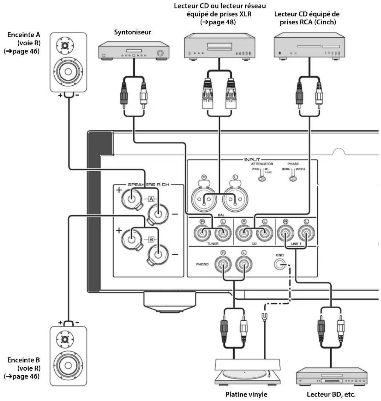 YAMAHA AS2200 - ATTENTION - 1