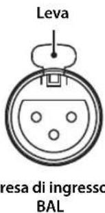 YAMAHA AS2200 - Nota - 2