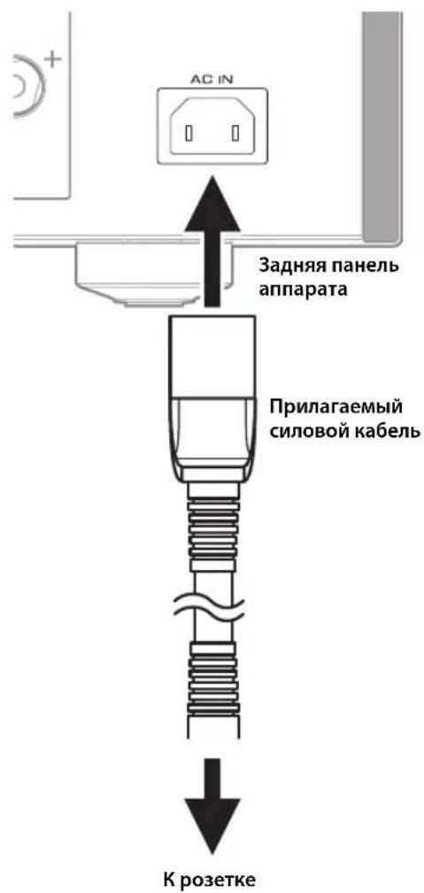 YAMAHA AS2200 - Поклоченье синовoro kaбеля - 1