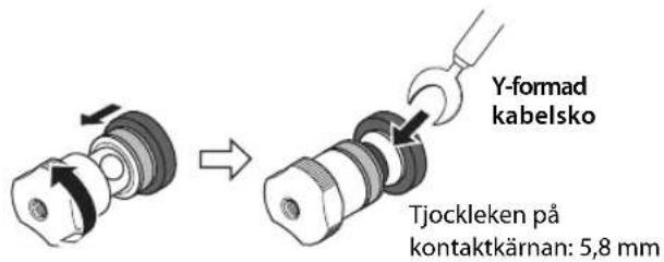 YAMAHA AS2200 - 1Skruva loss knappen, och skjut sedan in den Y-formade kabelskon mellan ringdelen och basen på terminalen. - 1