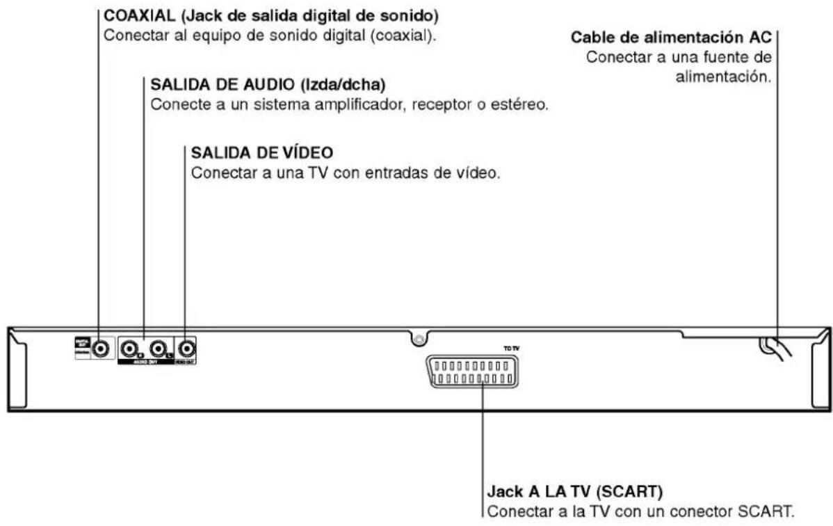 LG DV7911E5M - Panel posterior - 1