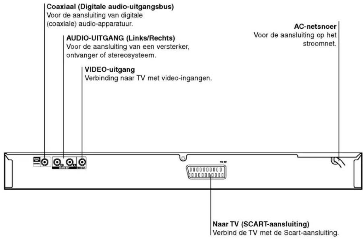 LG DV7911E5M - Achterzijde - 1