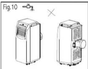 Royal Sovereign ARP5010 - Nettoyage de la surface du conditionneur d'air - 4