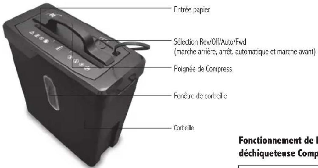 Royal Sovereign CS08C - PIÉCES - 1