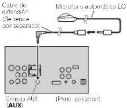 PIONEER AVHX5600BHS - 3Coloquelallavedeencendidodelauto- móvilenONoACC. - 1