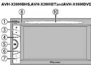 PIONEER AVHX5600BHS - What'swhat - 3