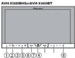 PIONEER AVHX5600BHS - Descriptiondel'appareil - 1