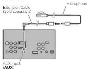 PIONEER AVHX5600BHS - 7Plugthemicrophoneintothemicrophoneinputjackonthisunit. - 2