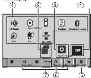 PIONEER AVHX5600BHS - Notes - 1