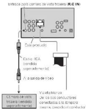 PIONEER AVHX5600BHS - PRECAUCIÓN - 1