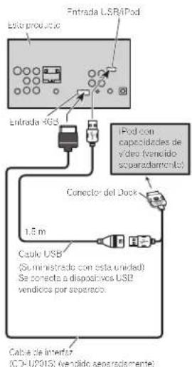 PIONEER AVHX5600BHS - Conexión - 2