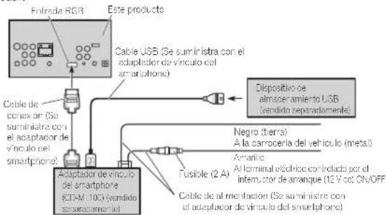 PIONEER AVHX5600BHS - Conexión - 2