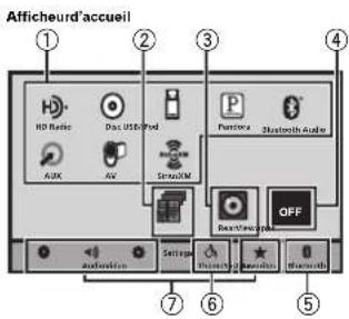 PIONEER AVHX5600BHS - Afficheurd'accueil - 1