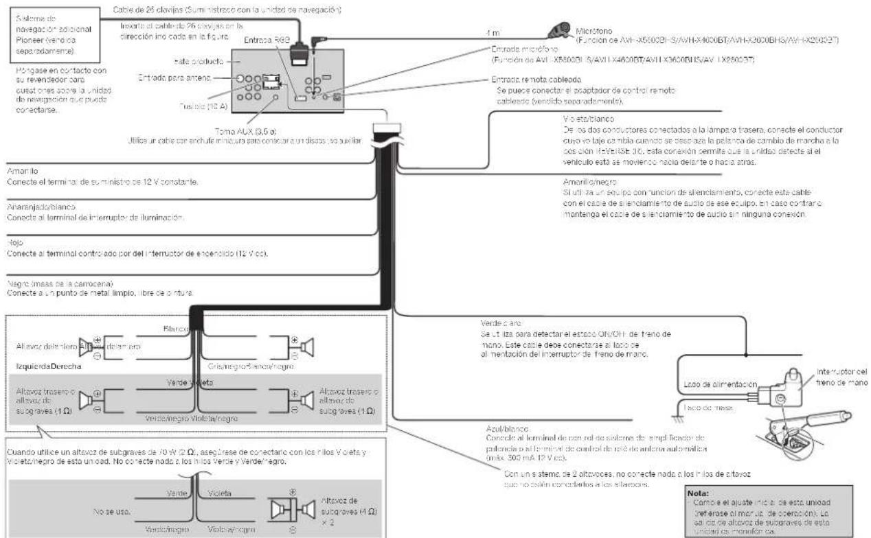 PIONEER AVHX5600BHS - Conexióndelcabledealimentación - 1