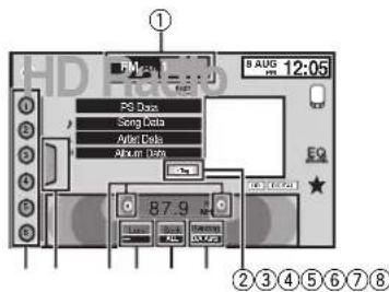 PIONEER AVHX5600BHS - Funcionesdesintonizador deHDRadio - 1