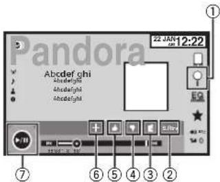 PIONEER AVHX5600BHS - Streaming Pandora® - 1