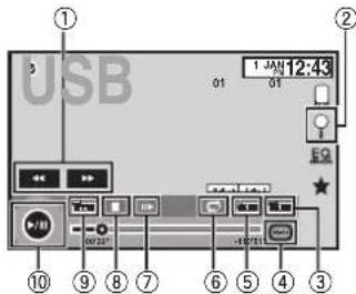 PIONEER AVHX5600BHS - Movingimagesoperations - 1