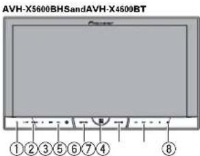 PIONEER AVHX5600BHS - What'swhat - 1