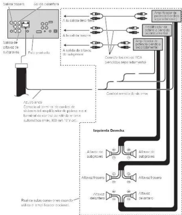 PIONEER AVHX5600BHS - Conexión - 1