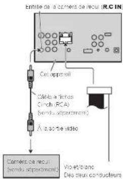 PIONEER AVHX5600BHS - PRÉCAUTION - 1
