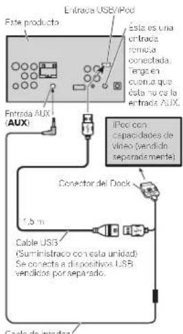 PIONEER AVHX5600BHS - Conexión - 1