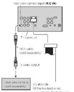 PIONEER AVHX5600BHS - CAUTION - 1