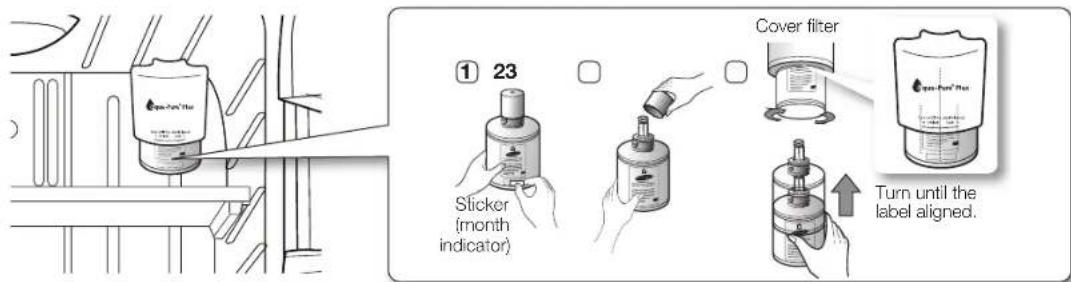SAMSUNG RF266AEWP - CHANGING THE WATER FILTER - 1