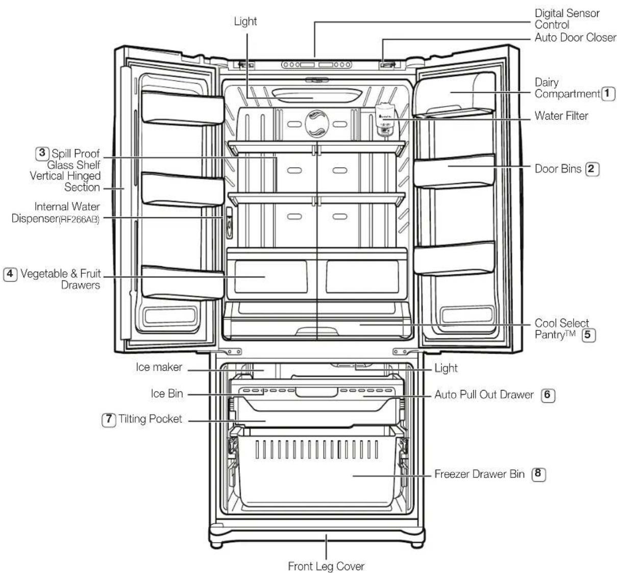 SAMSUNG RF266AEWP - PARTS AND FEATURES - 1