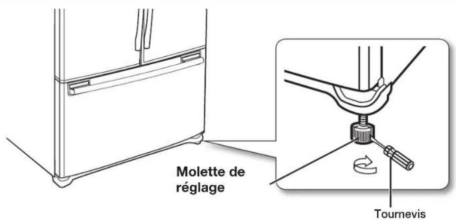 SAMSUNG RF266AEWP - RéGLAGE DES PORTES - 2